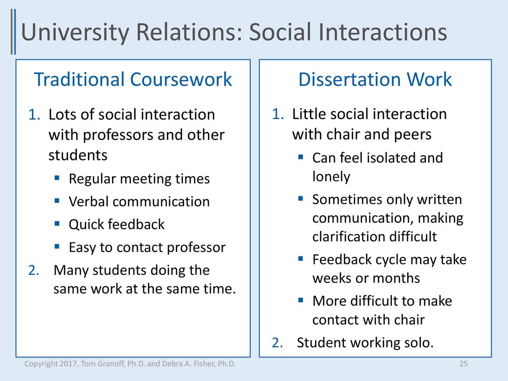 debra fisher and dissertation advisor